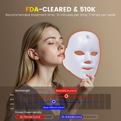 DermaRay™LED Therapy Mask - Direct Dealz Online Store