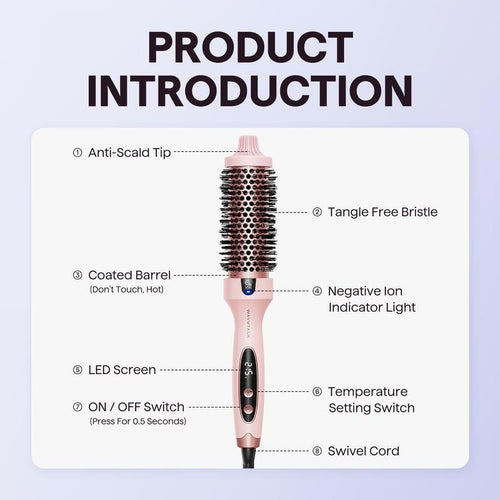 SilkSurge™ Thermal Styler - Direct Dealz Online Store