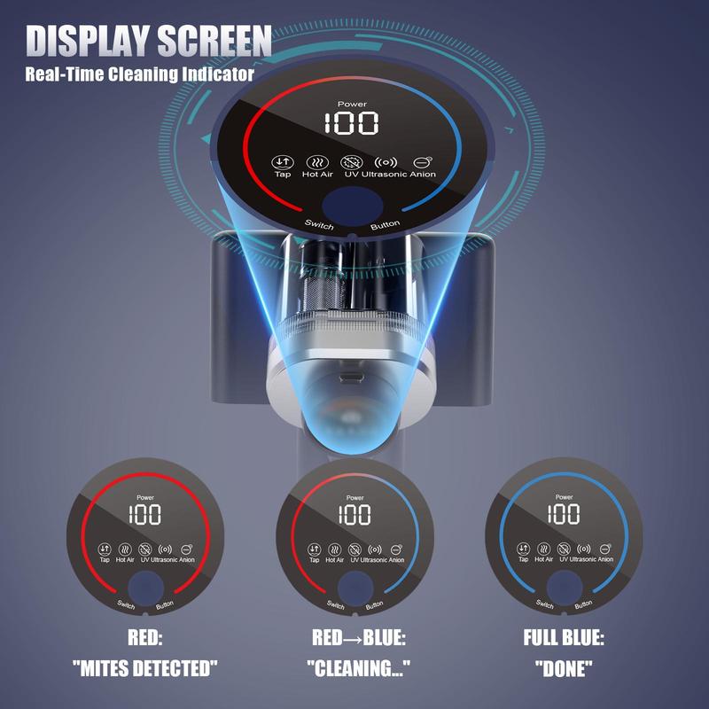 Teant™ VortexClean - Direct Dealz Online Store