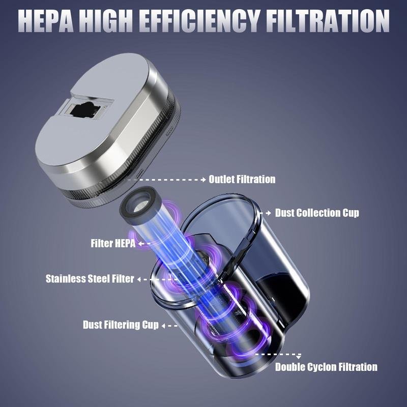 Teant™ VortexClean - Direct Dealz Online Store